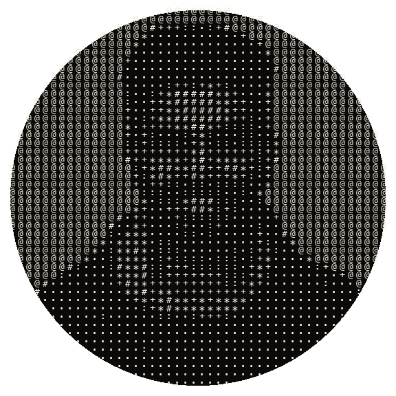 Glyph portrait of Kukesh Kodess