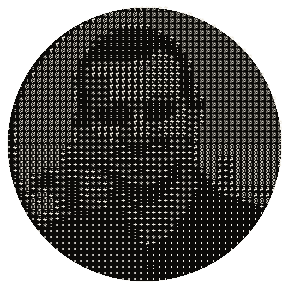 Glyph portrait of Mike Fuller